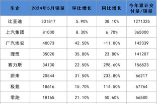 kaiyun网页版登录入口截图0